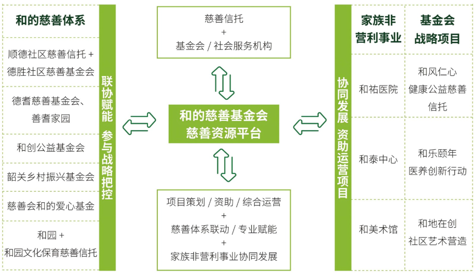 1763621462703201.png 微信图片_20251120145043_213_28.png