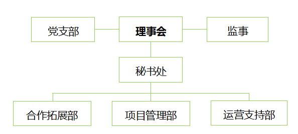 1764323895406427.png 微信图片_20251128175627_242_28.png